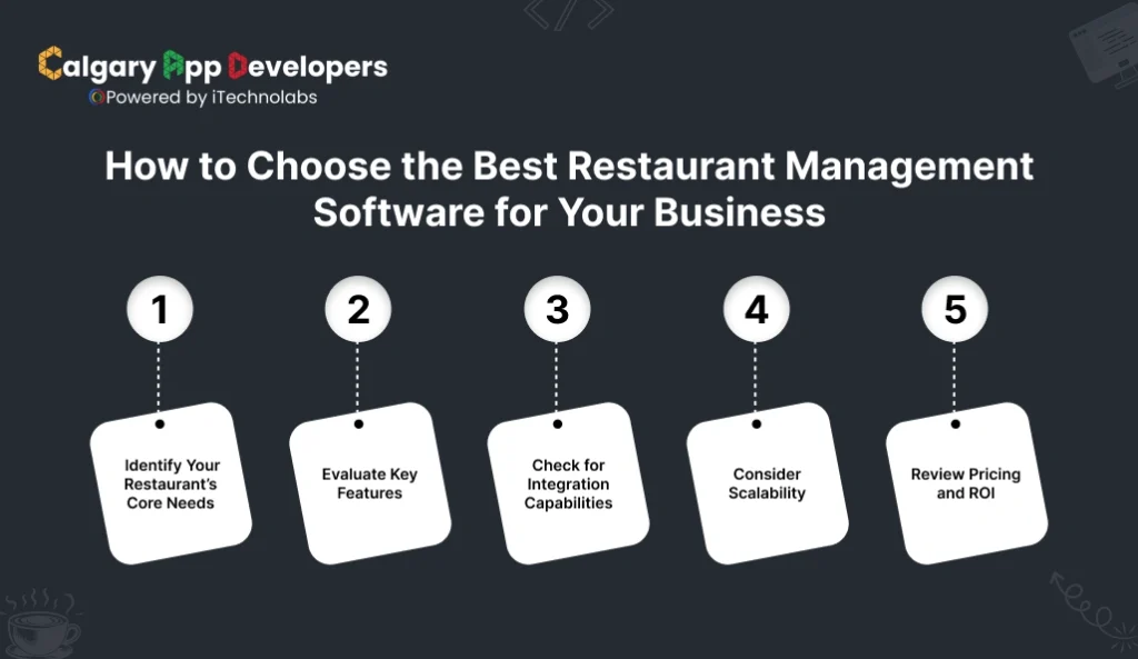 How to Choose the Best Restaurant Management Software for Your Business - Calgary App Developer